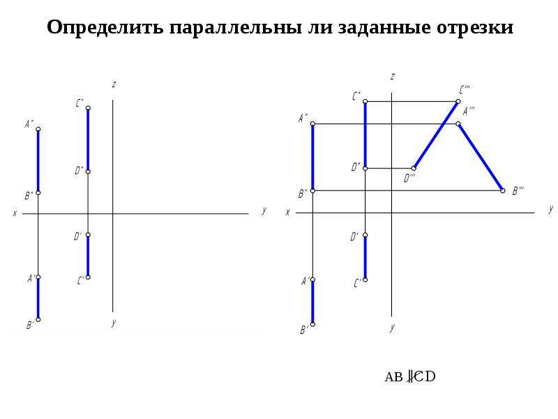 Положение отрезков. Определить взаимное положение прямых ab и CD. Взаимное положение отрезков. Определить взаимное положение отрезков. Определение взаимного положения отрезков.