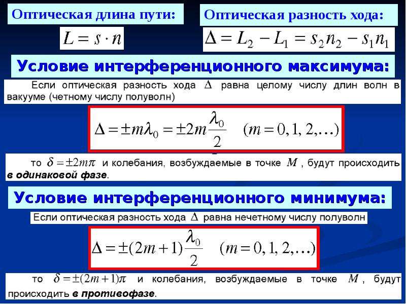 Оптическая длина волны. Оптическая длина пути световой волны. Оптический путь оптическая разность хода. Изменение оптического пути формула. Оптическая длина пути световой волны формула.