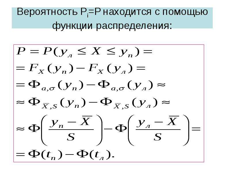 Вероятность pi