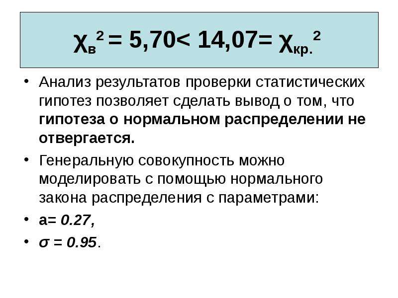 Нахождение средних статистических характеристик 8 класс презентация