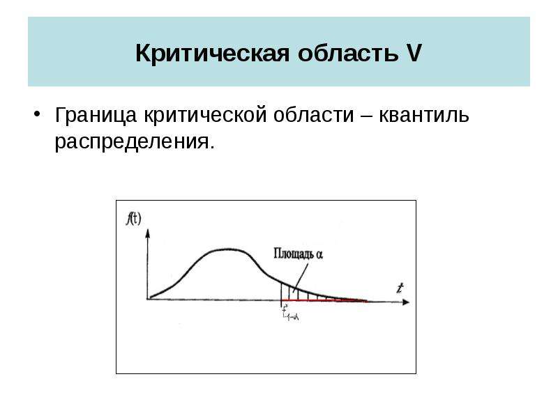 Проверка гипотезы о равномерном распределении эксель