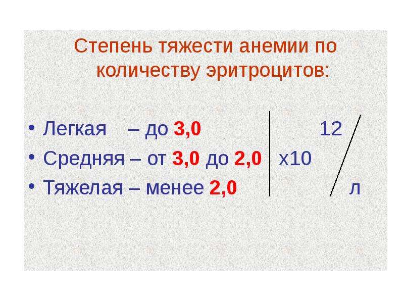 Степень тяжести анемии по эритроцитам.