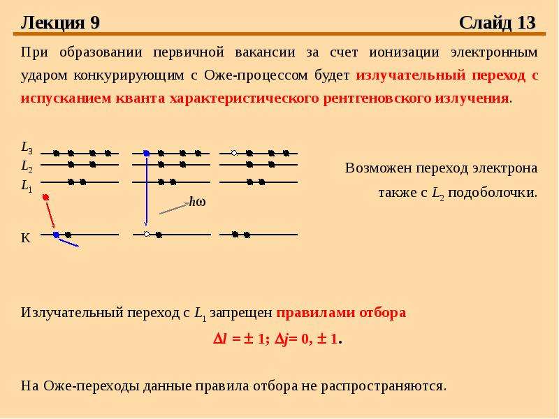 По данным схемам превращения веществ составьте схему перехода электронов для элементов у которых из