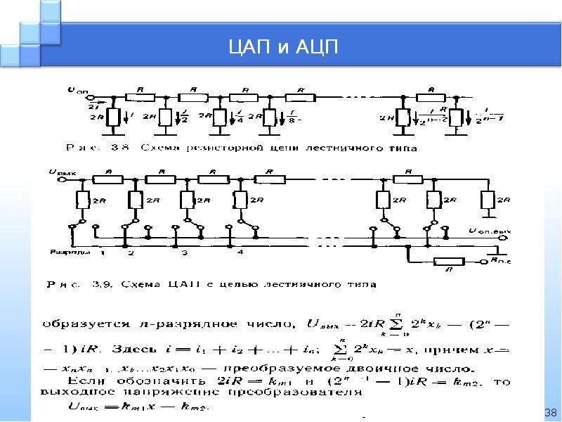 Цап и ацп презентация