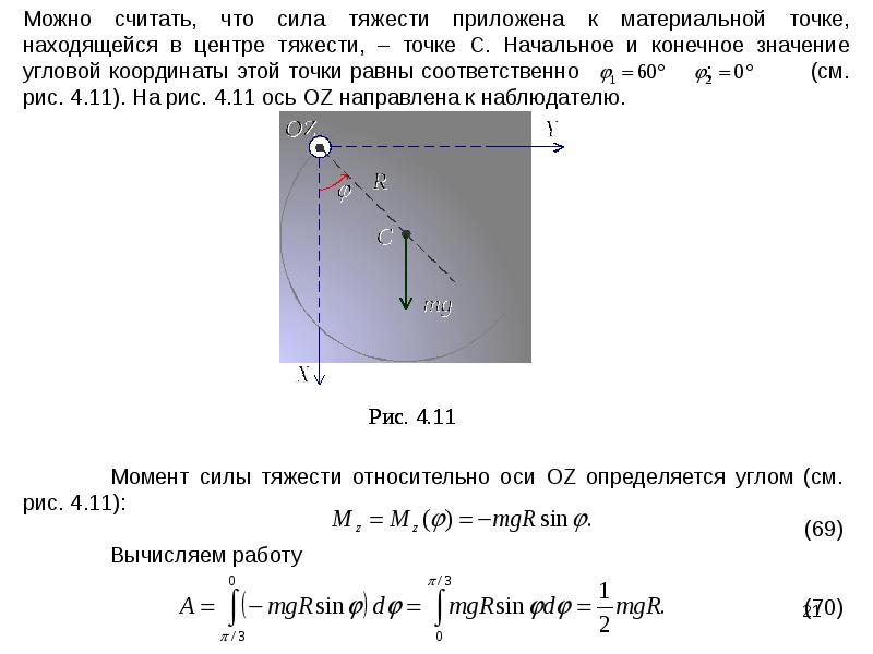 Моментом силы равен f