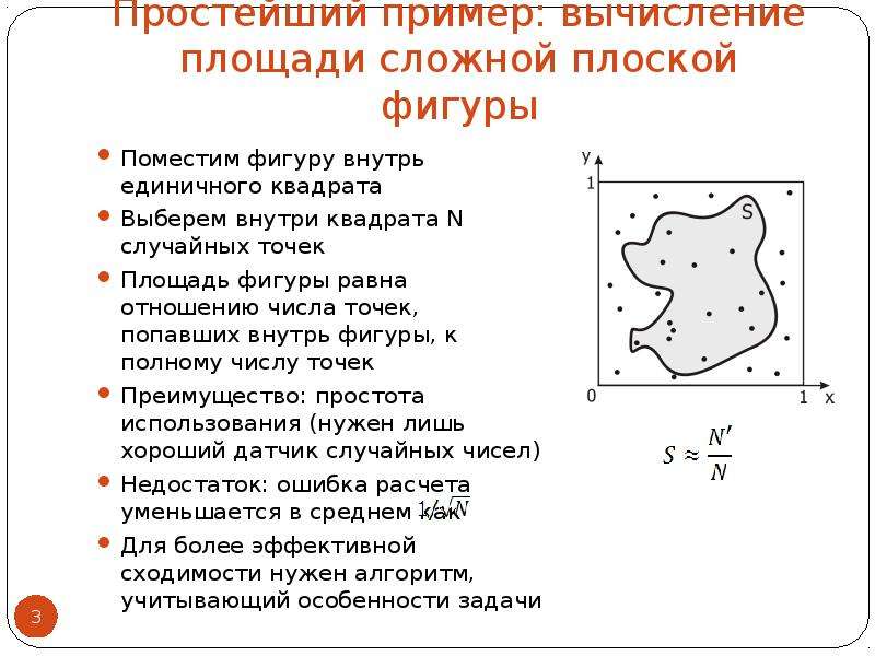 Площадь точки внутри