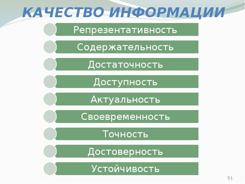 Качество информации