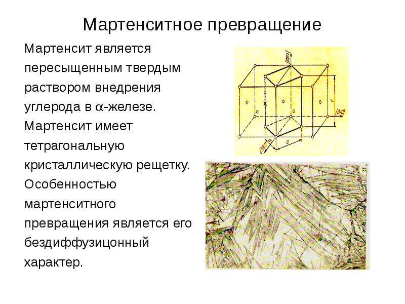 Мартенсит это. Мартенсит и мартенситное превращение. Тетрагональная решетка мартенсита. Мартенсит это материаловедение. Элементарная кристаллическая ячейка мартенсита.