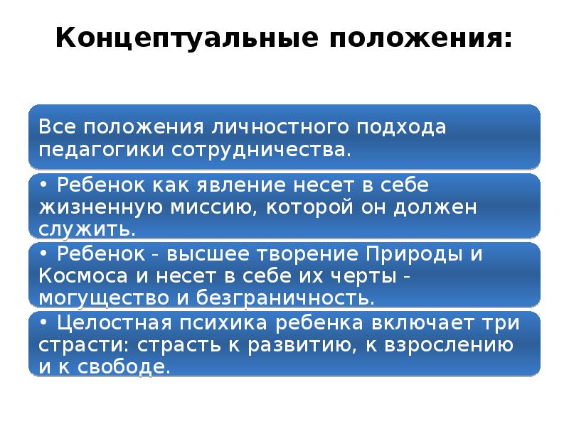 Гуманно личностная технология презентация