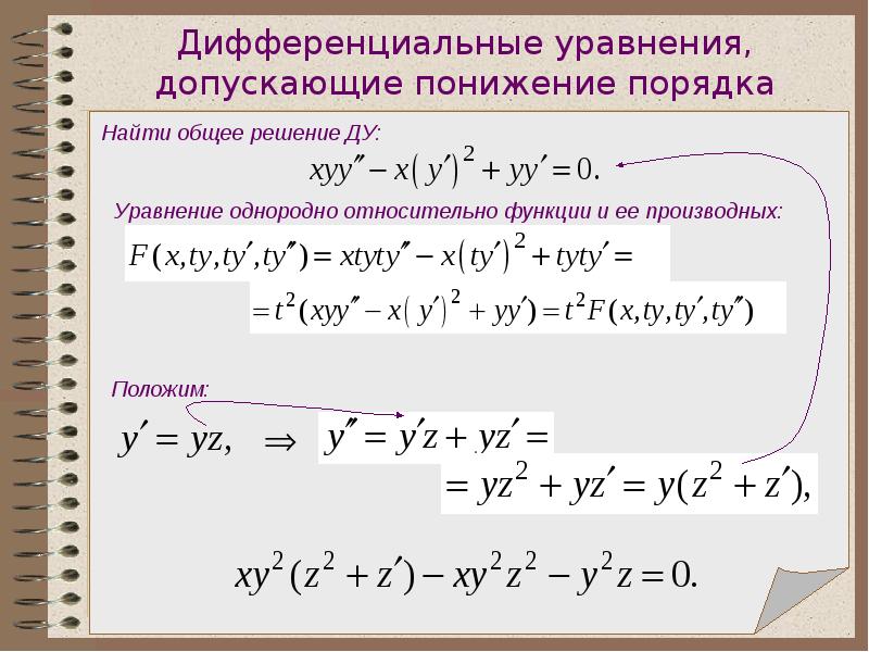 Решить дифф уравнение. Дифференциальные уравнения первого порядка порядок решения. Y дифференциальное уравнение. Решение диф уравнений.