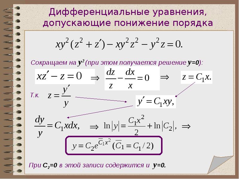 Разностная схема мак кормака