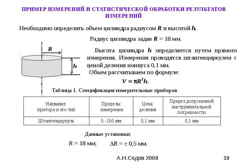 Как описать эксперимент в проекте