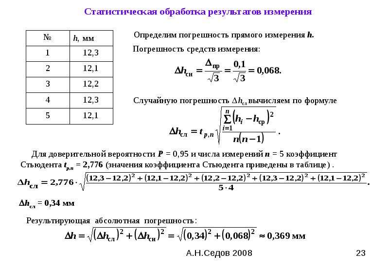 Как описать эксперимент в проекте