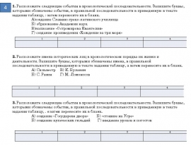 История России. Тест по типу ЕГЭ