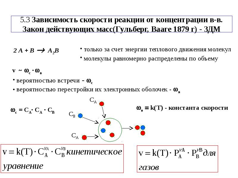 Повышение давления скорость реакции. Скорость химической реакции от давления формула. Скорость реакции от давления формула. Зависимость скорости реакции от концентрации формула. Зависимость скорости реакции от давления формула.