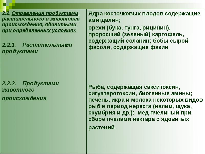 Пищевые связи презентация 11 класс