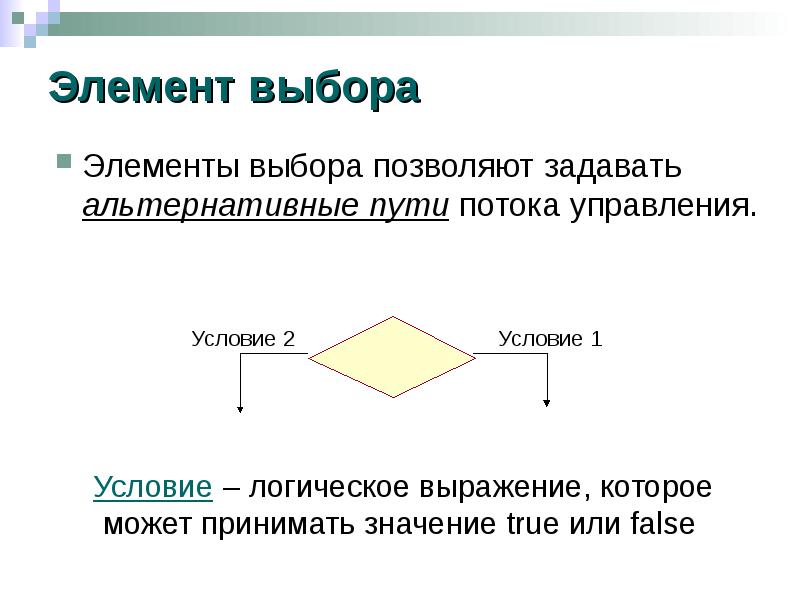 Опишите назначение диаграммы деятельности