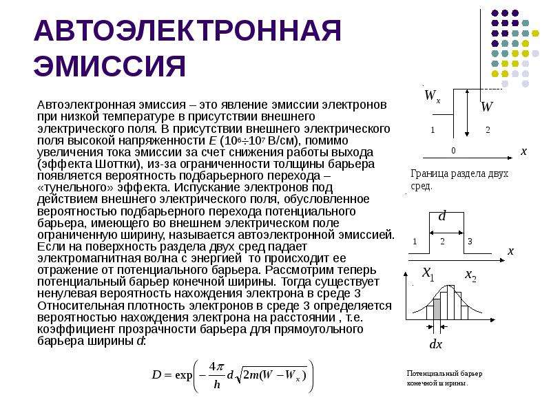 Электронная эмиссия презентация