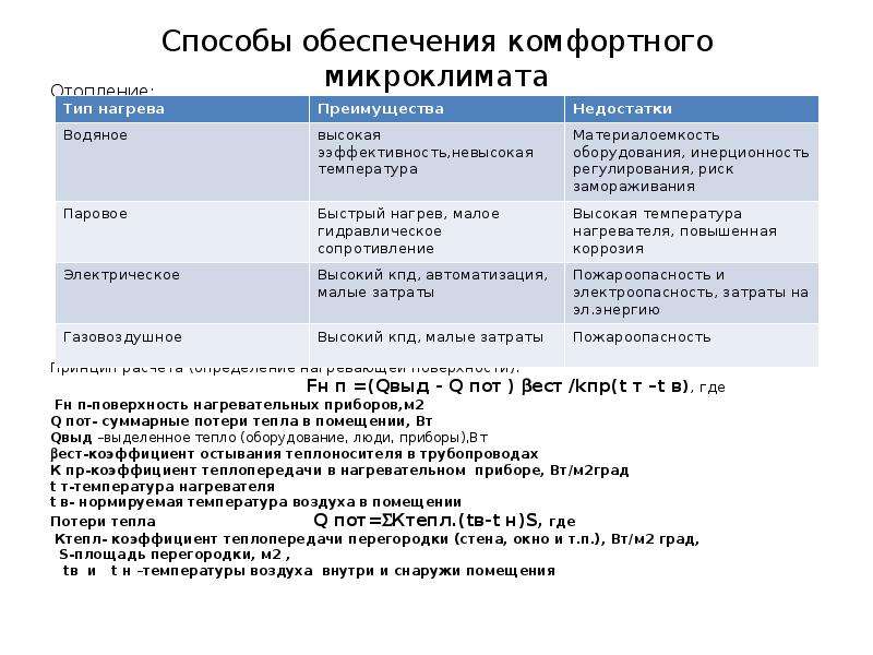 Особенности умственного труда физиология презентация