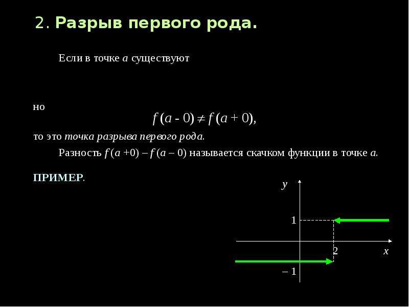 Роды точек разрыва. Точка разрыва 1 рода и 2 рода. Разрыв первого рода. Точки разрыва функции 2 рода. Точки разрыва первого и второго рода.