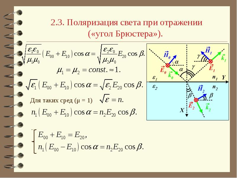 Закон брюстера рисунок и вывод формулы