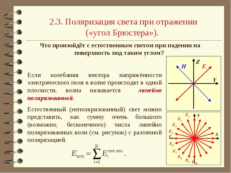 Как изображается на рисунке естественный и поляризованный свет