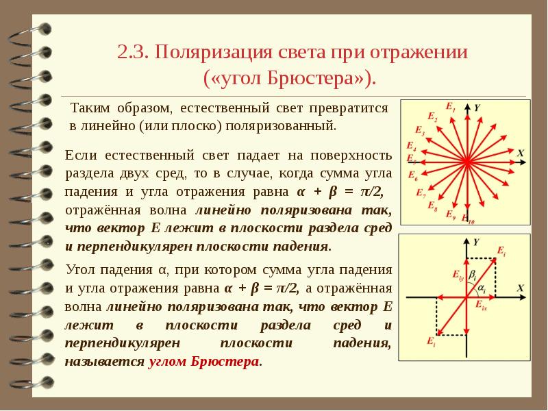 Поляризация света презентация