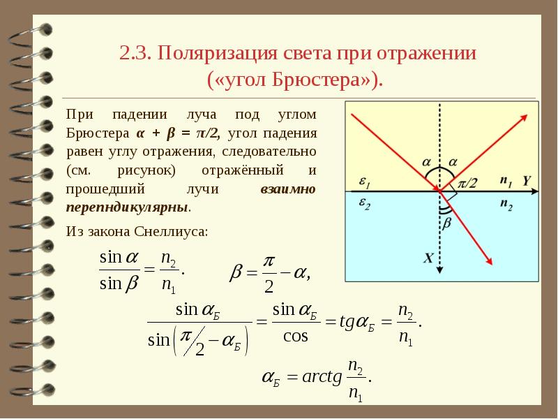 Закон брюстера рисунок и вывод формулы