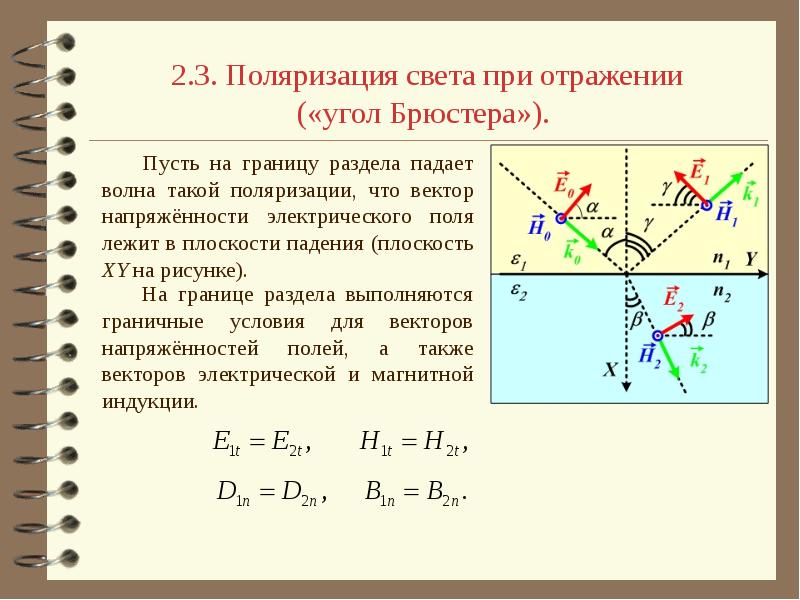 Закон брюстера рисунок и вывод формулы