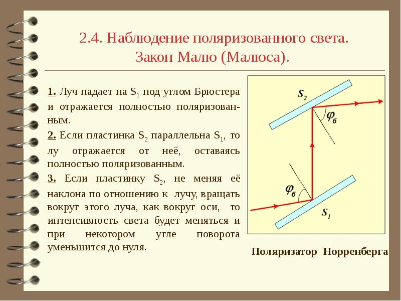 Закон брюстера рисунок и вывод формулы