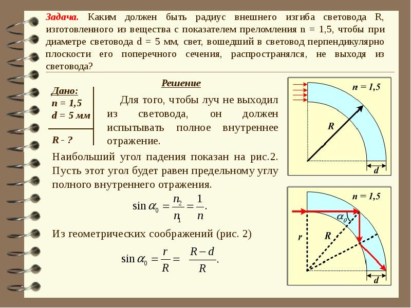 Синус предельного угла полного