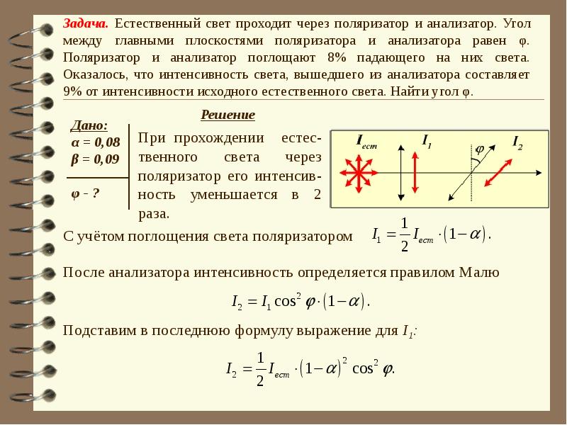 Законы поляризации