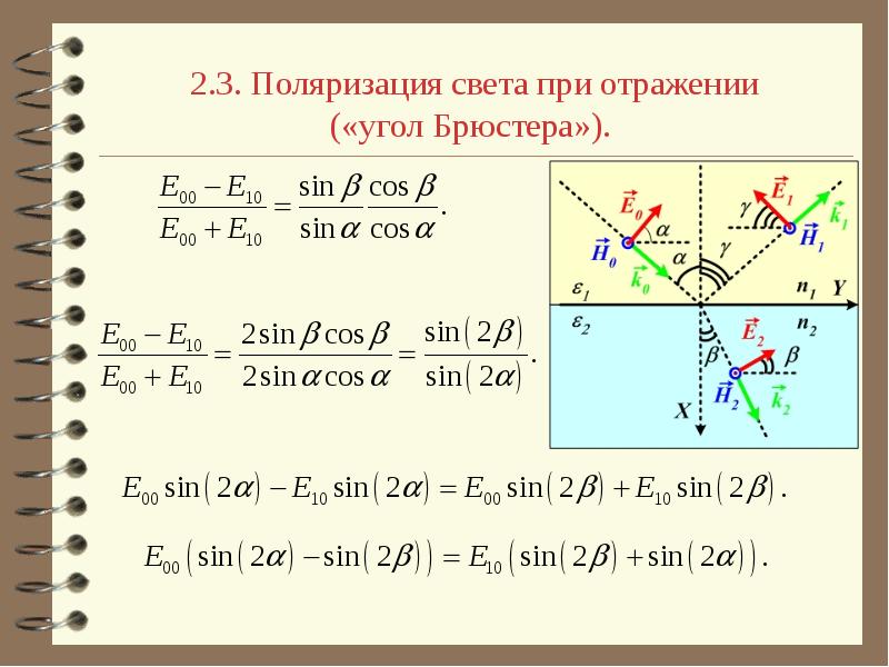 Закон брюстера рисунок и вывод формулы