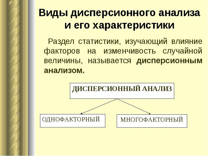 Случайная изменчивость статистика 7 класс. Виды дисперсионного анализа. Дисперсионный ананалищ. Назначение дисперсионного анализа. Дисперсионный анализ в статистике.