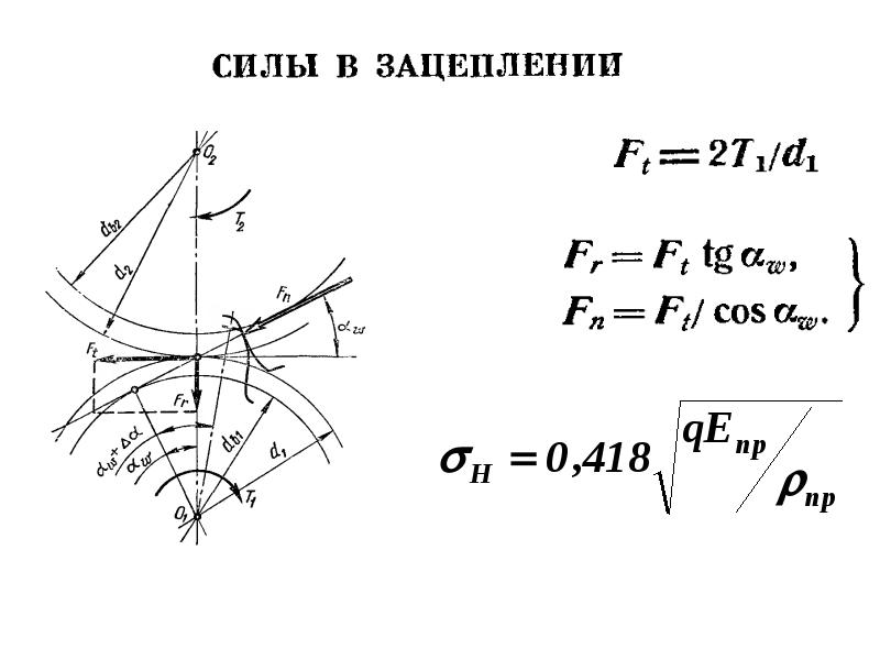 Окружные усилия. Силы в зацеплении прямозубой передачи. Силы зацепления цилиндрических передач. Формула для радиальной силы в зацеплении зубьев. Окружная сила в зацеплении зубчатых колес.