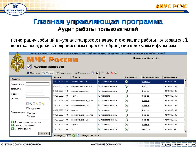 Управляющая программа. Информационно-управляющая система (АИУС).. АИУС МЧС. Автоматизированная информационно-управляющая система РСЧС.