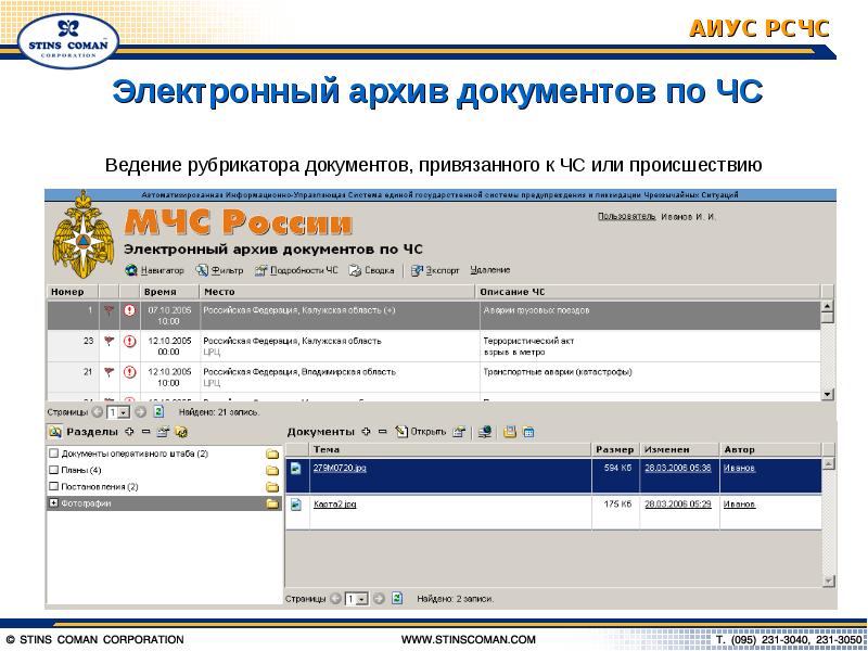 Барс 35 электронный. АИУС ГИБДД. АИУС ГИБДД расшифровка. Автоматизированные информационные системы ГИБДД. Задачи АИУС ГИБДД.