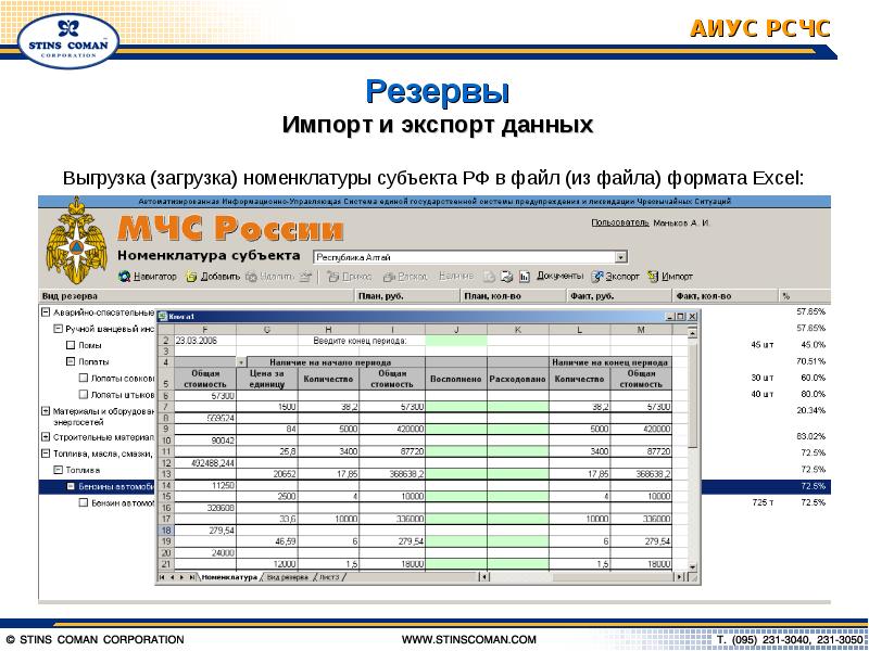 Резерв импорт. АИУС РСЧС. Последняя номенклатура МЧС России.