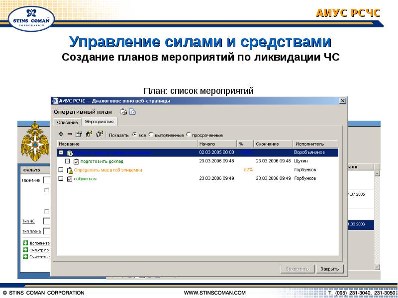 Управление силами и средствами. АИУС РСЧС. Автоматизированной информационно-управляющей системы. АИУС МЧС. Структура АИУС РСЧС.