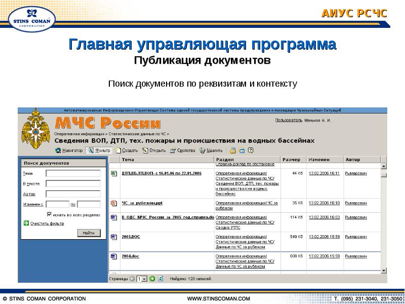 Программа публикация. Информационно-управляющая система (АИУС).. Автоматизированная информационно-управляющая система РСЧС. АИУС МЧС. Автоматизированная информационно-управляющая система в ЧС.