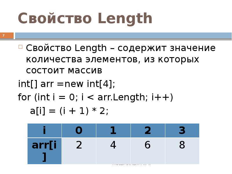 Array length 2 0