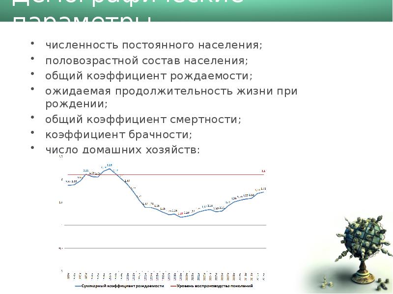 Численность постоянного