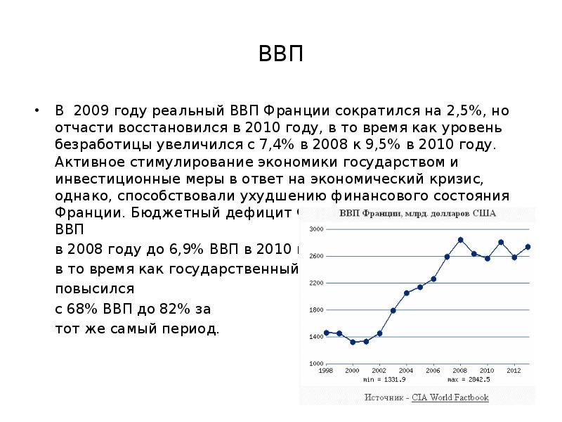 Ввп сельского хозяйства usd млрд эфиопия