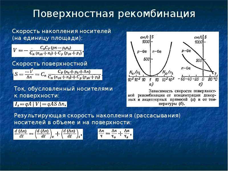 Поверхностная скорость. Скорость поверхностной рекомбинации. Скорость рекомбинации носителей заряда. Скорость рекомбинации единица измерения. Формула скорости поверхностной рекомбинации.