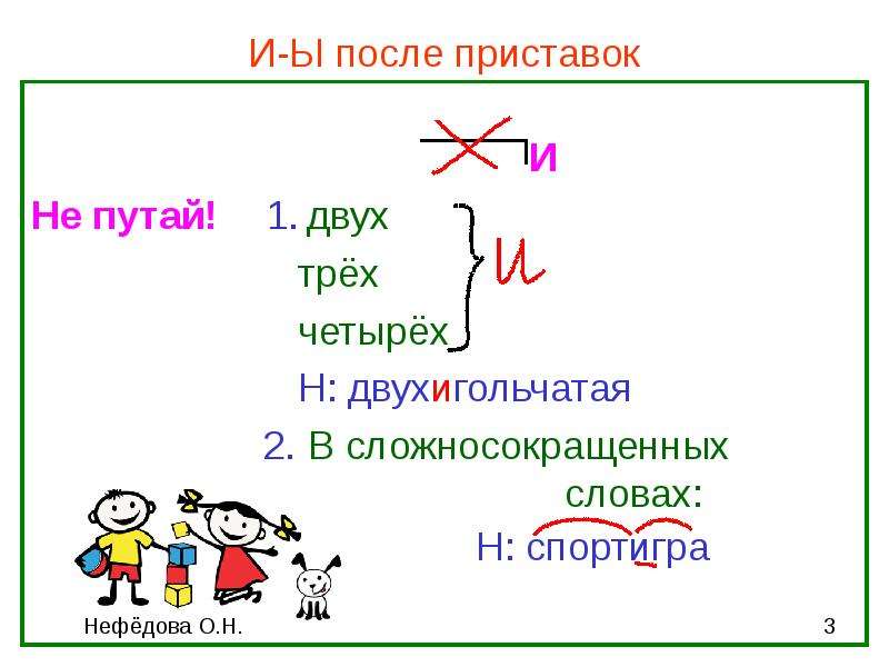 Нескольких приставка. После приставок двух трех. Приставки двух трех четырех. И Ы после приставок двух трех. Приставки двух трех четырех ы и.