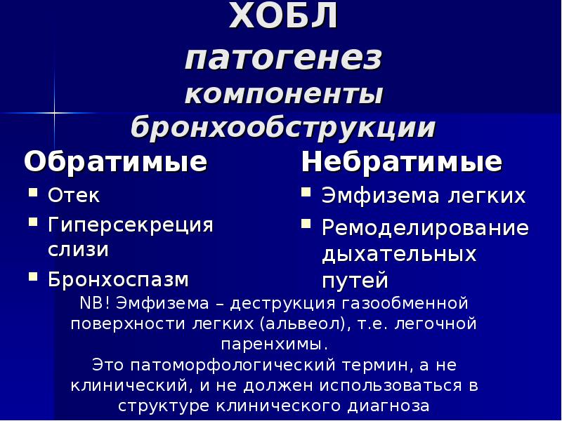 Хронический бронхит карта вызова