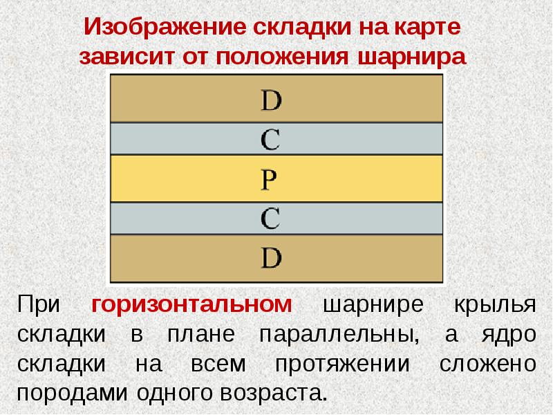 Ресурс шарниров зависит от