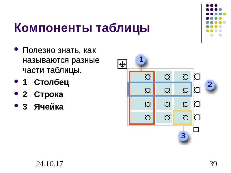 Первый столбец