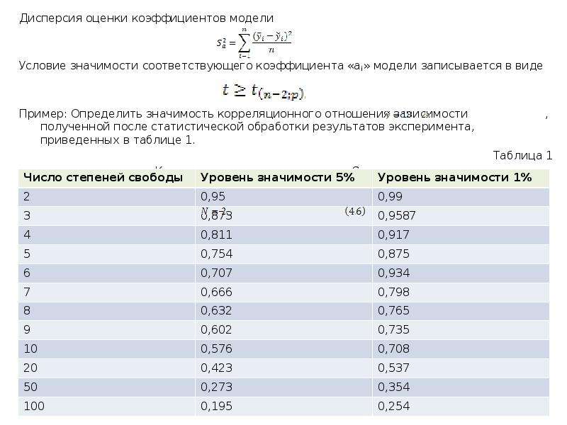 Соответствующие коэффициенты