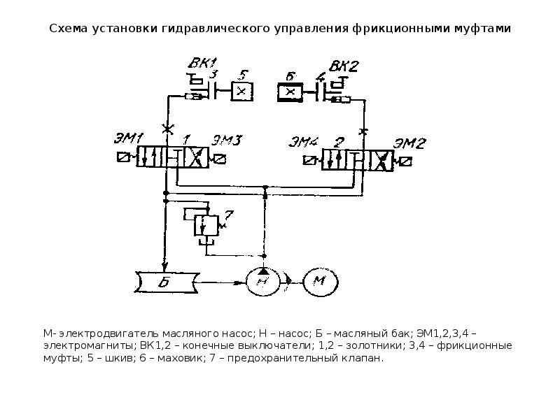 Схема управления электромагнитом пневматической фрикционной муфты кривошипного пресса